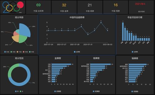 數(shù)據(jù)可視化分析工具評(píng)測(cè) DataEase開(kāi)源新貴 vs.帆軟FineBI老牌產(chǎn)品——數(shù)據(jù)處理和存儲(chǔ)支持服務(wù)對(duì)比
